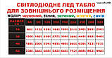 Бігуща строка (табло, екран) світлодіодна. Червона, синя, зелена, біла, жовта., фото 10
