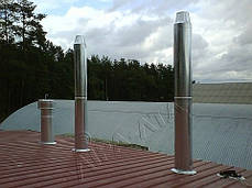 Димоходи з нержавіючої сталі і оцинковки. Димоходи з утепленням., фото 3