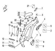 Прилеглі частини рами I