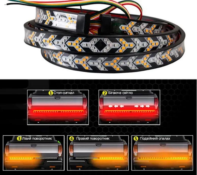 Стрічка LED-250 см.