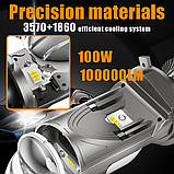 Світлодіодні LED міні лінзи H4 45W 9-16V KELVIN 8000Lm 6000K лампи з лінзою, фото 4