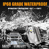 Світлодіодні LED міні лінзи H4 45W 9-16V KELVIN 8000Lm 6000K лампи з лінзою, фото 7