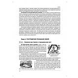 ЗНО. Географія. Довідник + тести. Повний повторювальний курс, підготовка до ЗНО. (Кобернік С.Г., Коваленко, фото 5