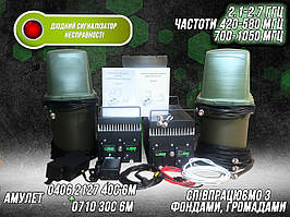 РЕБ-КОМПЛЕКС КУПОЛЬНОГО ТИПУ «АМУЛЕТ» ЧАСТОТИ 2.1-2.7 ГГц, 420-580 МГц, 700-1050 МГЦ