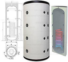 Буферні ємності