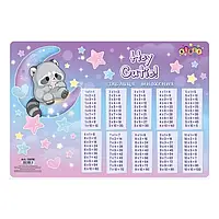 Підкладка настільна пластикова з таблицєю множення 42,5*29 Kidis №13576 "Raccoon" для дівчинки