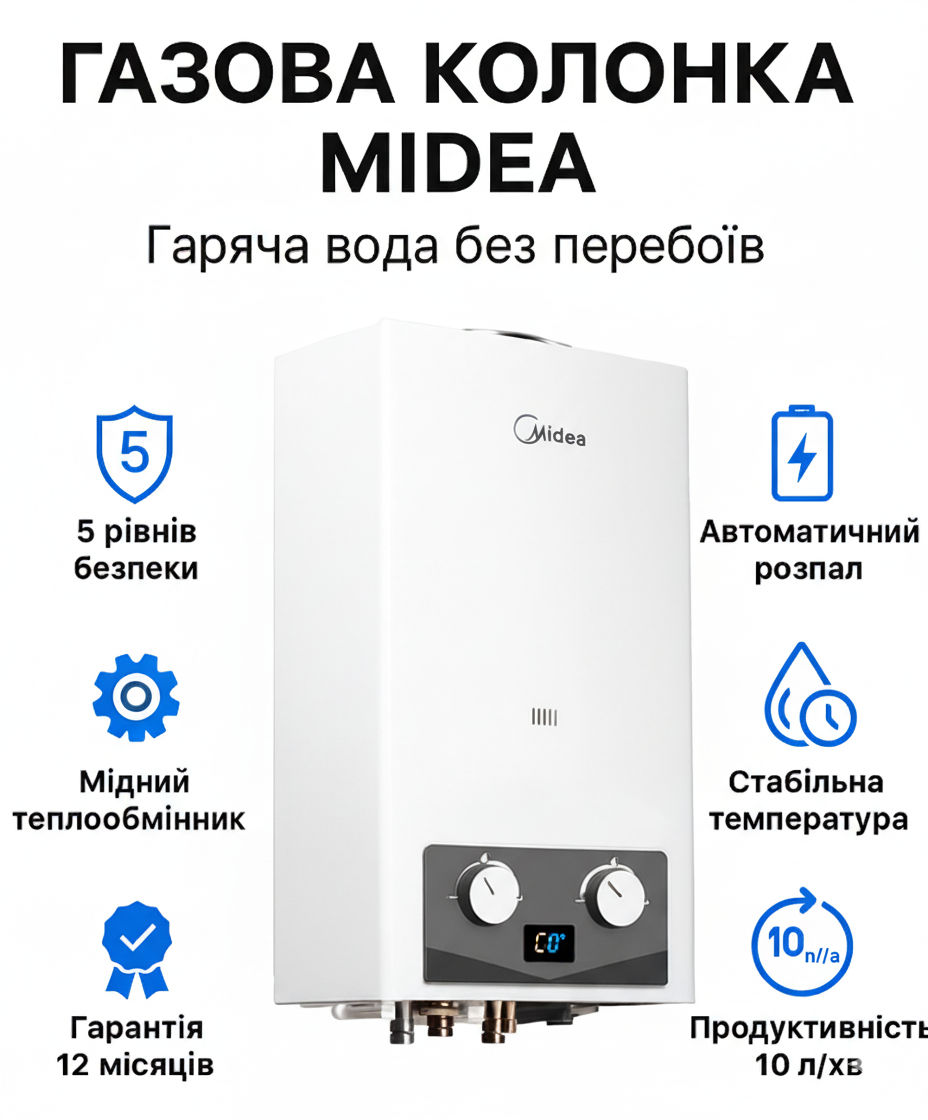 ⭐ Газова колонка Midea JSD20-10DH4 White | Автомат 10 л/хв | Мідний теплообмінник | Гарантія, фото 1