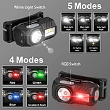 Налобний ліхтар T131-XPE+3SMD, фото 6