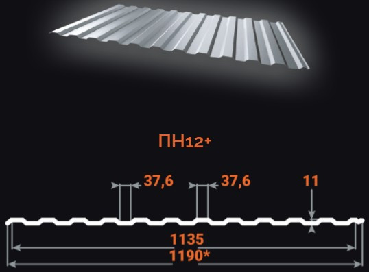 Металопрофіль ПС-12+ U.S.S. (Словаччина) 0,45мм МАТ цинк 140 г/м2, фото 1