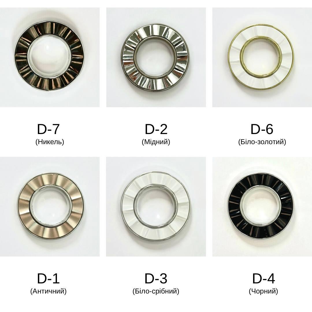 Люверси(кільця для труби) категорія "D", фото 1