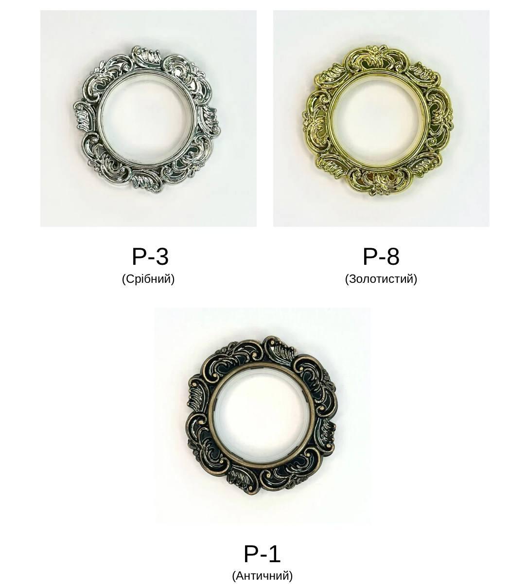 Люверси(кільця для труби) категорія "P", фото 1