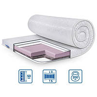 Матрас Топпер Модель Dual/Дуал жакард