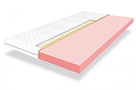 Ортопедичний тонкий матрац Emerald Dream /Емеральд Дрім (топер) ТМ Highfoam