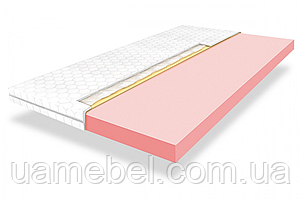 Футони Highfoam/ Хайфом (тонкі матраци, футони, топери)