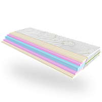 Ортопедичний матрац Evolution  Advance/Эдвэнс безпружинний (монолістний блок) ТМ ЕММ