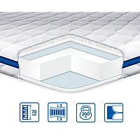 Тонкий матрац (топер) на диван Super Strong /Супер Стронг трикотаж/ колекція Slem