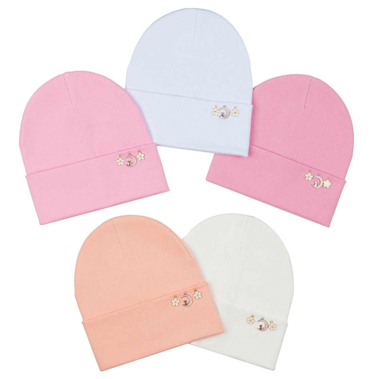 Шапка для дівчинки подвійна