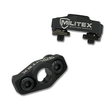 Аксесуарі для АК