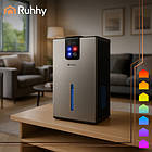 Осушувач повітря сріблястий RUHHY 26496, фото 10