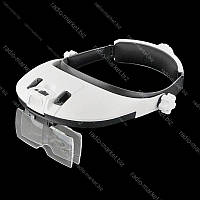 Лупа бінокулярна MG81001N