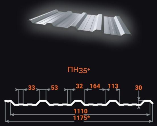 Металопрофіль НС-35+ SSAB (Швеція) 0,50мм МАТ цинк 275 г/м2, фото 1