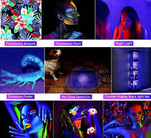 Світлодіодна лінійна УФ лампа T5 5W 24 LED