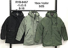 NATURE дитячі підліткові куртки для хлопчиків оптом ВЕНГРІЯ