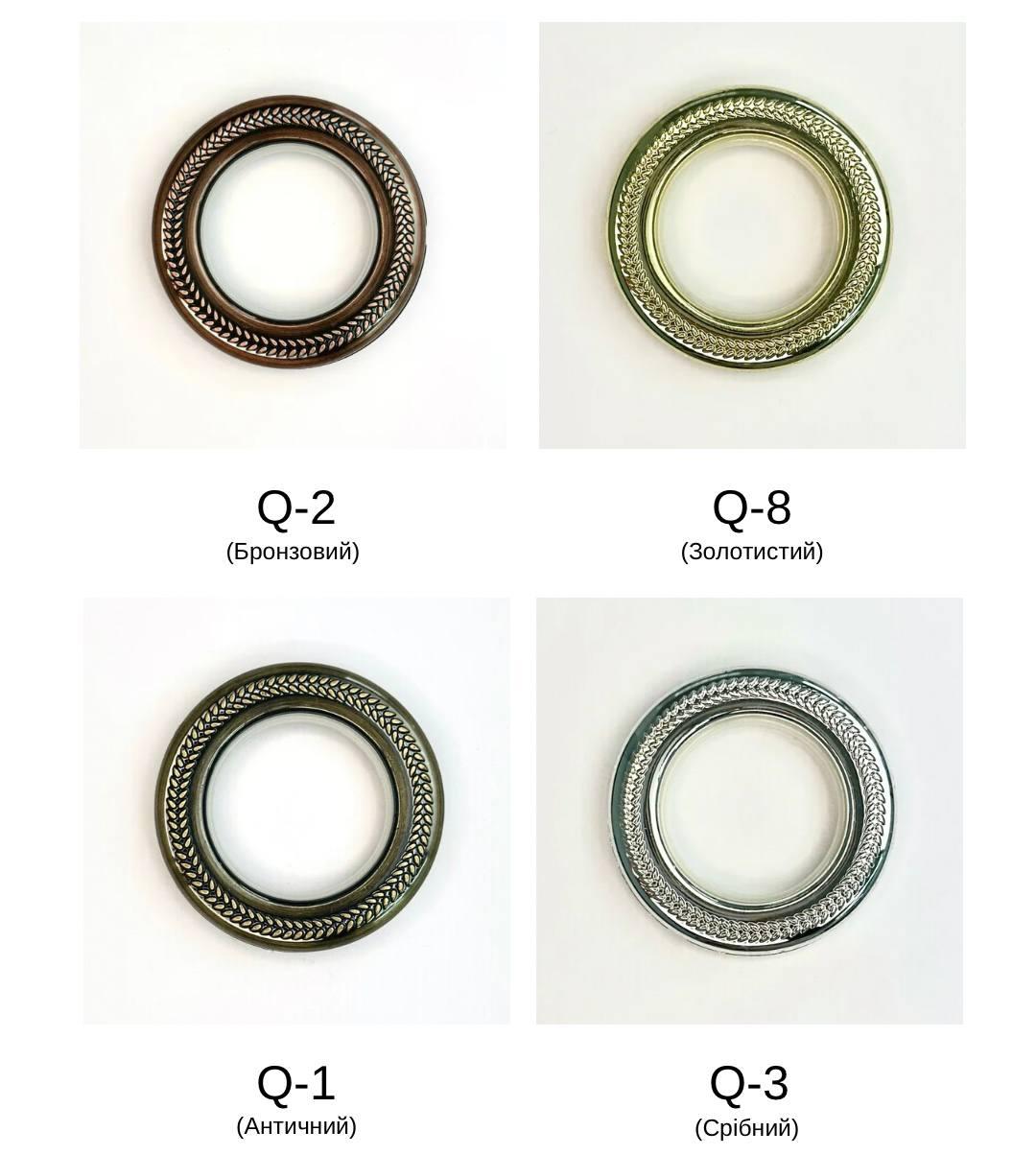 Люверси(кільця для труби) категорія "Q", фото 1