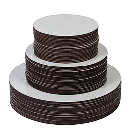 Підкладки під торт