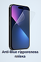 Anti-Blue гідрогелева плівка для iPhone 17 / 17 Air / 17 Pro / 17 Pro Max з захистом очей, прозора або матова, фото 2
