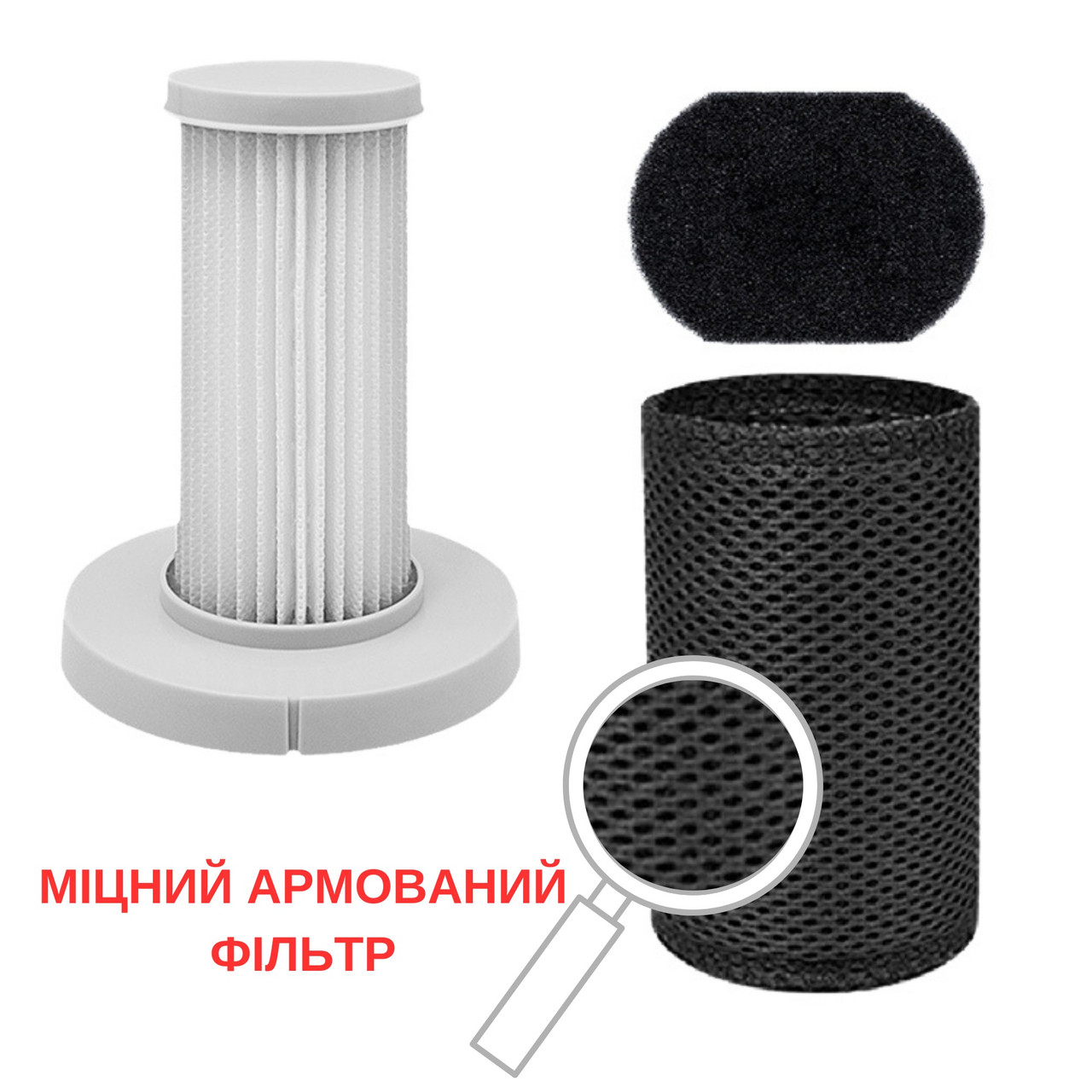Фільтр для пилососу Xiaomi Deerma DX700 DX700S із посиленим спонжем, фото 1