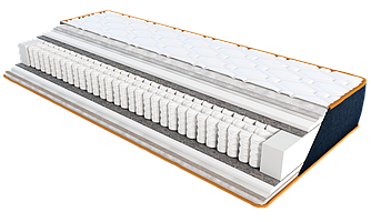 Матрац Indigo 2000x2000 Denim EMM