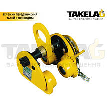 Механізми переміщення талей