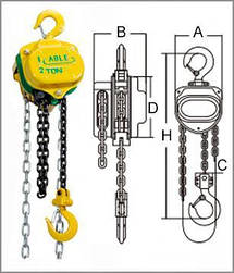 Талі ланцюгові ручні