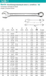 N4 Слюсарний|001.6 Ключі інші