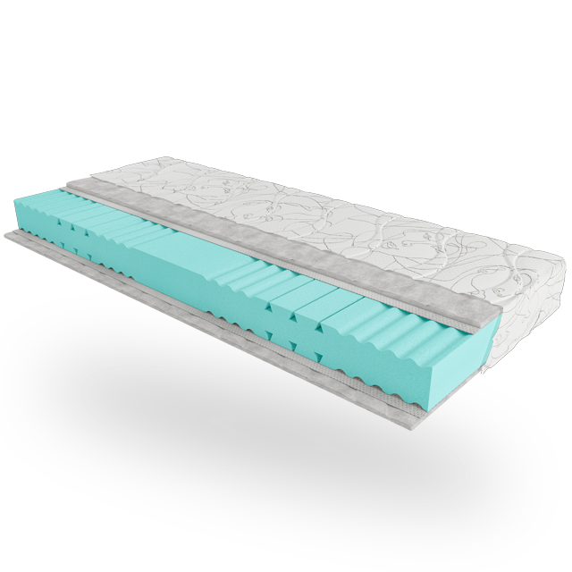 Матрац Furini 1400x1900 Artist EMM, фото 1