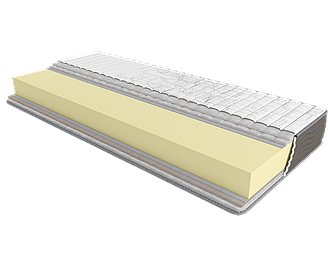 Матрац Slim Roll 1800x1900 Take & Go EMM