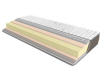 Матрац Soft Roll 1500x1900 Take & Go EMM