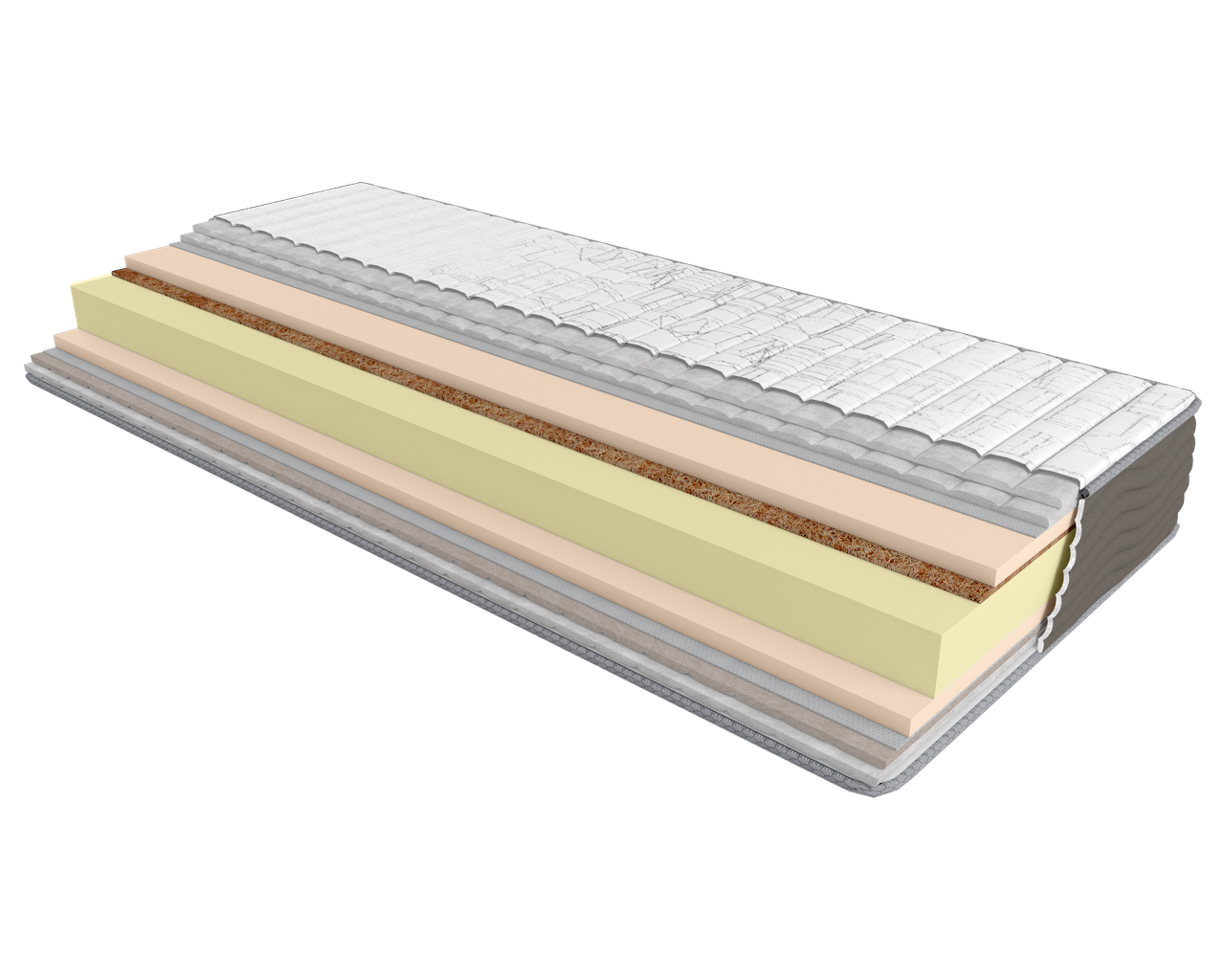 Матрац Multi Roll 1400x1900 Take & Go EMM, фото 1