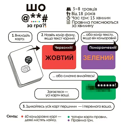 Настільна гра Шо @**# за гра?! (F**k. The Game), фото 2