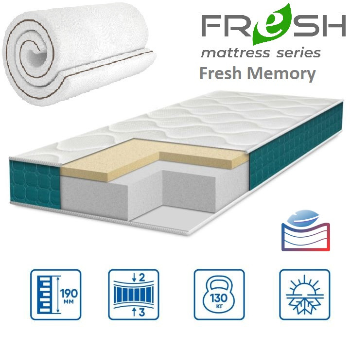 Матрац Fresh Memory 19см 80*200 (Вакумне скручування!), фото 1