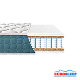 Матрац Fresh Spring Cocos 21см 160*200 (Вакумне скручування!), фото 2