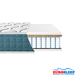 Матрац Fresh Spring 2в1 21см 150*200 (Вакумне скручування!), фото 2