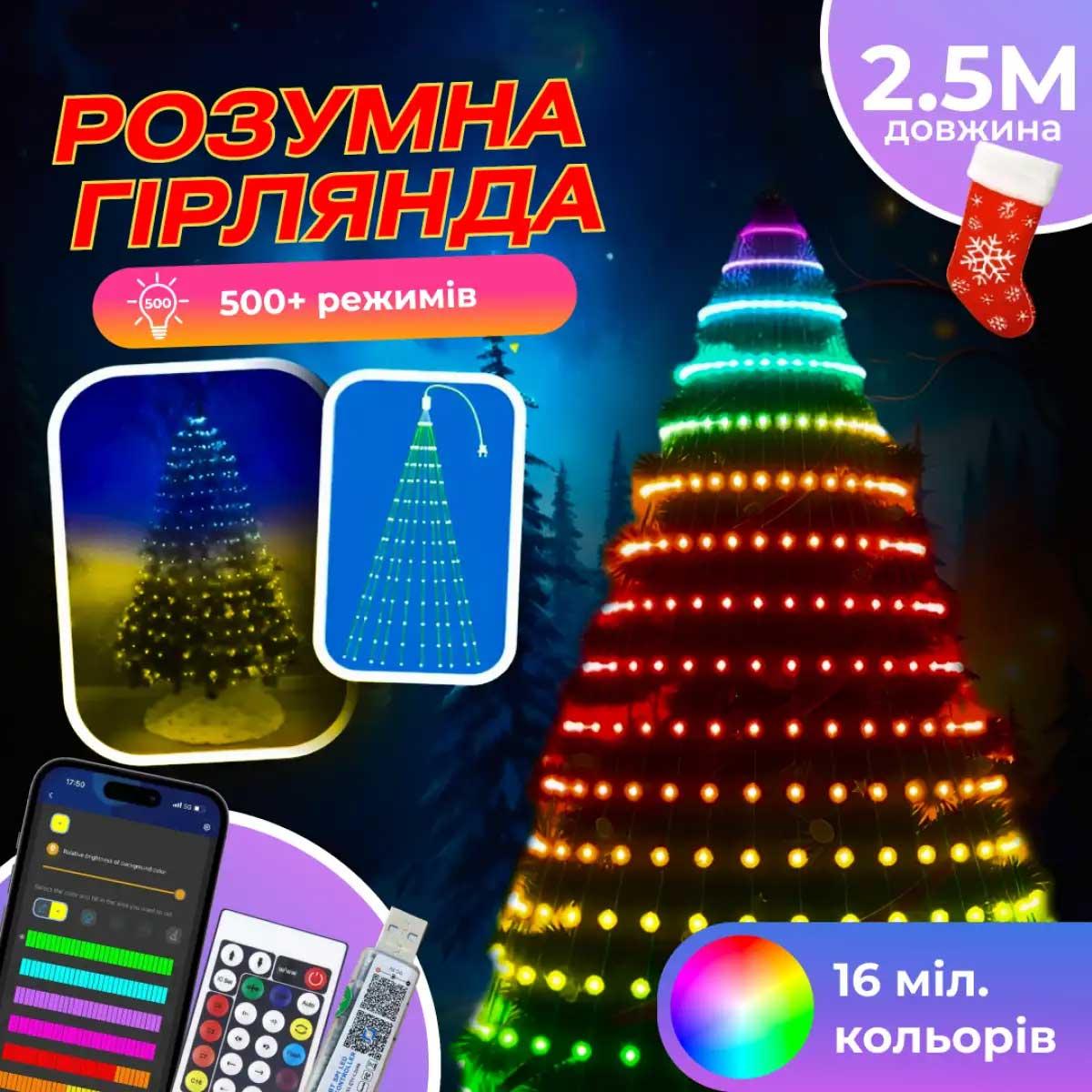 Розумна гірлянда Smart 250 LED довжина 2,5 м з керуванням смартфона прозора, мультиколор 1733044W, фото 1