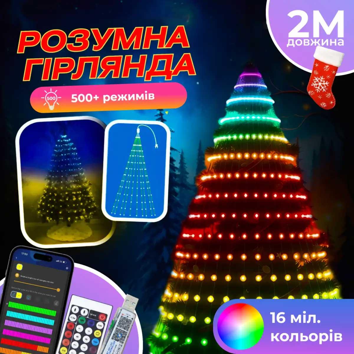 Розумна гірлянда Smart 200 LED довжина 2 м з керуванням зі смартфона прозора, мультиколор 1733042W, фото 1