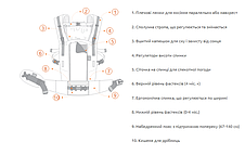 Ерго-рюкзак ONE Organic Карамель, фото 2