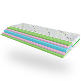 Матрац Ambition 2000x2000 Evolution EMM