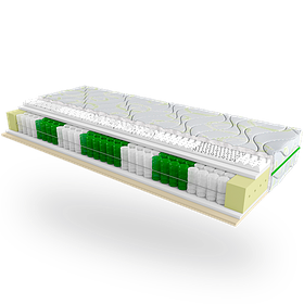 Матрац Relax Duo 1500x1900 Evolution EMM