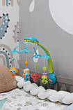 Мобіль на ліжечко з проектором 0007 Limo Toy, синій, фото 4