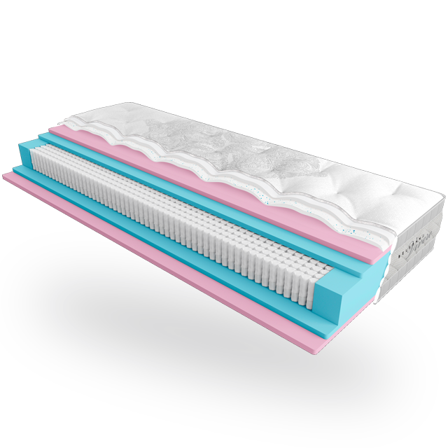 Матрац Vivere 1400x1900 Belsonno Oro EMM, фото 1